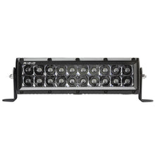 Load image into Gallery viewer, Spot Midnight E-Series Pro RIGID Industries