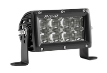 Load image into Gallery viewer, Hyperspot Light Black Housing E-Series Pro RIGID Industries