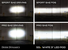 Load image into Gallery viewer, SS3 LED Fog Light Kit for 2014-2018 Toyota Highlander White SAE/DOT Fog Sport Diode Dynamics