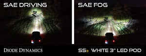 SS3 LED Fog Light Kit for 2010-2019 Toyota 4Runner White SAE/DOT Driving Pro Diode Dynamics