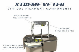 1156: Xtreme VF Tail Light
