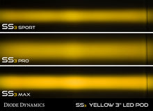 Load image into Gallery viewer, SS3 LED Pod Max Yellow SAE Fog Round